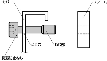 脱落防止ねじ